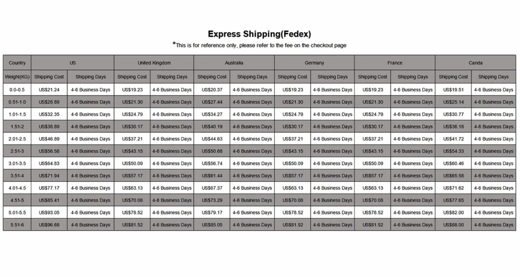 Express Shipping